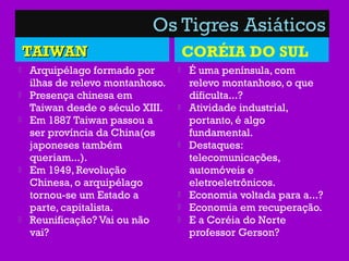 TAIWANTAIWAN CORÉIA DO SUL
 Arquipélago formado por
ilhas de relevo montanhoso.
 Presença chinesa em
Taiwan desde o século XIII.
 Em 1887 Taiwan passou a
ser província da China(os
japoneses também
queriam...).
 Em 1949, Revolução
Chinesa, o arquipélago
tornou-se um Estado a
parte, capitalista.
 Reunificação? Vai ou não
vai?
 É uma península, com
relevo montanhoso, o que
dificulta...?
 Atividade industrial,
portanto, é algo
fundamental.
 Destaques:
telecomunicações,
automóveis e
eletroeletrônicos.
 Economia voltada para a...?
 Economia em recuperação.
 E a Coréia do Norte
professor Gerson?
 