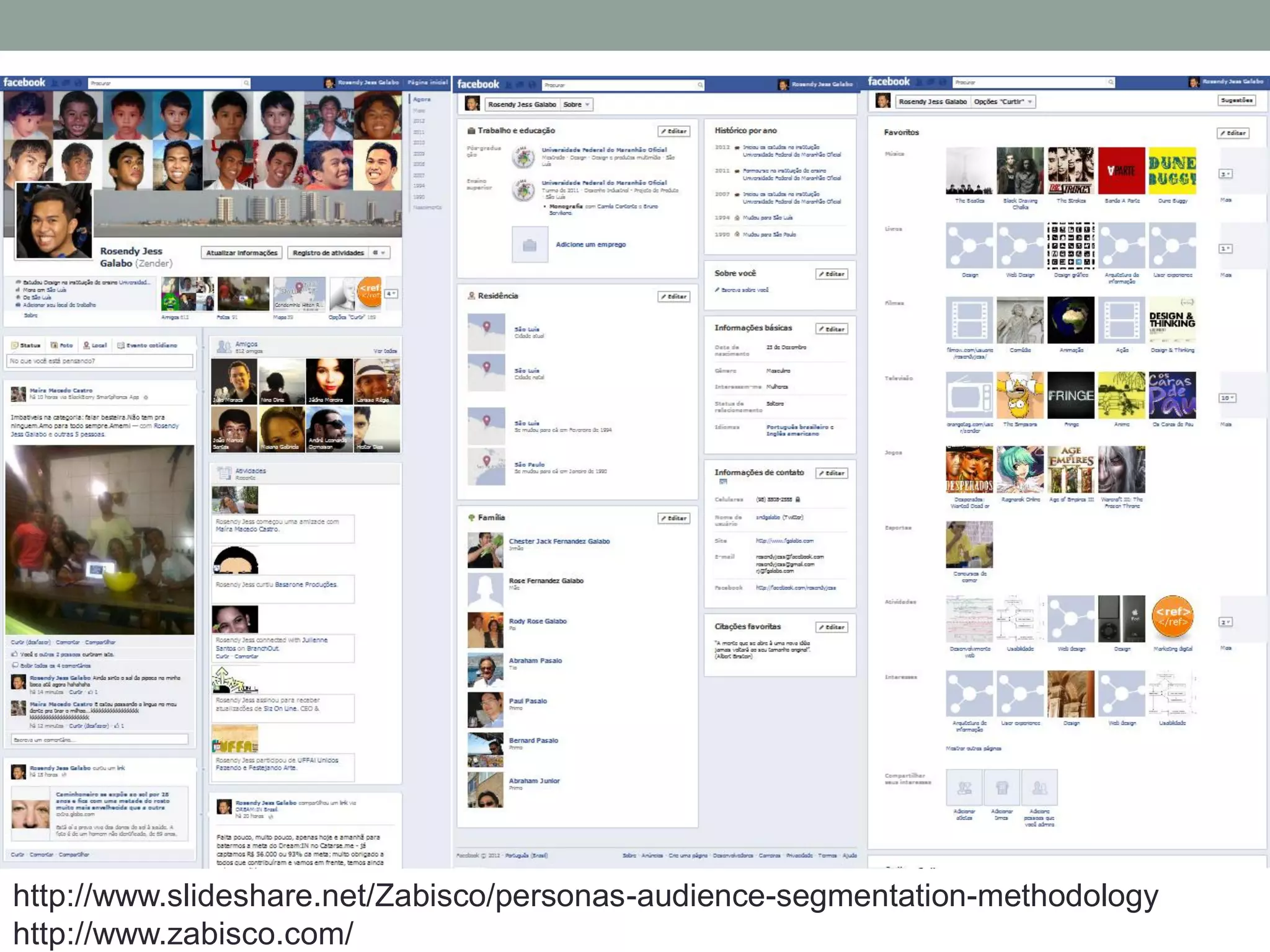 http://www.slideshare.net/Zabisco/personas-audience-segmentation-methodology
http://www.zabisco.com/
 