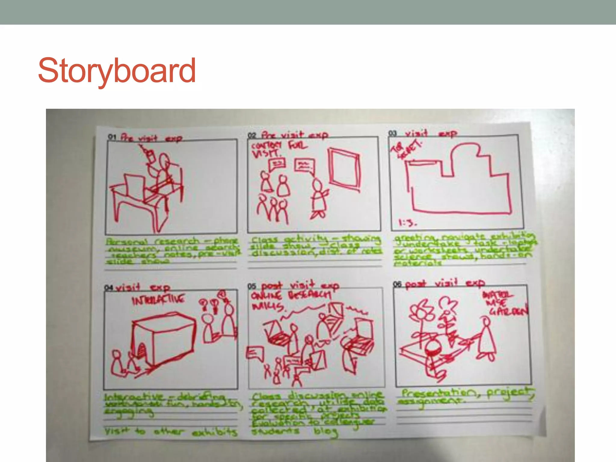 Storyboard
 