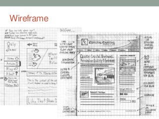 Wireframe
 