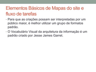 Elementos Básicos de Mapas do site e
fluxo de tarefas
• Para que as criações possam ser interpretadas por um
público maior, é melhor utilizar um grupo de formatos
padrão.
• O Vocabulário Visual da arquitetura da informação é um
padrão criado por Jesse James Garret.
 