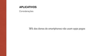 APLICATIVOS 
Considerações 
78% dos donos de smartphones não usam apps pagos 
 
