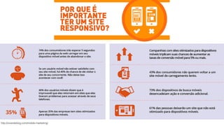 http://viverdeblog.com/mobile-marketing/ 
 