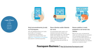 Lugar (Place) 
Loja 
Canal 
Vendas 
Internet 
Search 
Foursquare Business / http://pt.business.foursquare.com/ 
 