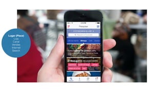 Lugar (Place) 
Loja 
Canal 
Vendas 
Internet 
Search 
 