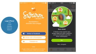 Lugar (Place) 
Loja 
Canal 
Vendas 
Internet 
Search 
 