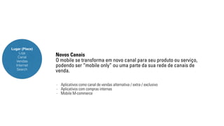 Lugar (Place) 
Loja 
Canal 
Vendas 
Internet 
Search 
Novos Canais 
O mobile se transforma em novo canal para seu produto ou serviço, 
podendo ser “mobile only” ou uma parte da sua rede de canais de 
venda. 
- Aplicativos como canal de vendas alternativa / extra / exclusivo 
- Aplicativos com compras internas 
- Mobile M-commerce 
 