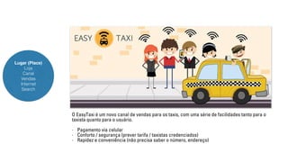 Lugar (Place) 
Loja 
Canal 
Vendas 
Internet 
Search 
O EasyTaxi é um novo canal de vendas para os taxis, com uma série de facilidades tanto para o 
taxista quanto para o usuário. 
- Pagamento via celular 
- Conforto / segurança (prever tarifa / taxistas credenciados) 
- Rapidez e conveniência (não precisa saber o número, endereço) 
 