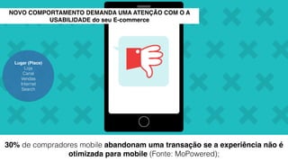 NOVO COMPORTAMENTO DEMANDA UMA ATENÇÃO COM O A 
USABILIDADE do seu E-commerce 
30% de compradores mobile abandonam uma transação se a experiência não é 
otimizada para mobile (Fonte: MoPowered); 
Lugar (Place) 
Loja 
Canal 
Vendas 
Internet 
Search 
 