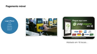 Adotado em 16 locais… 
Pagamento móvel 
Lugar (Place) 
Loja 
Canal 
Vendas 
Internet 
Search 
 