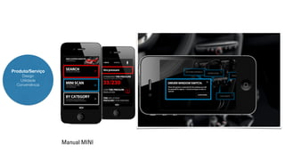 Produto/Serviço 
Design 
Utilidade 
Conveniência 
Manual MINI 
 