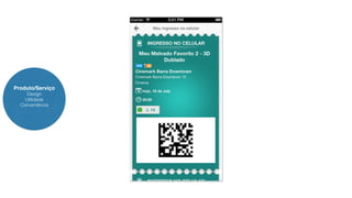 Produto/Serviço 
Design 
Utilidade 
Conveniência 
 