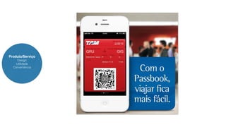 Produto/Serviço 
Design 
Utilidade 
Conveniência 
 