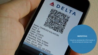 REPETITIVO 
Usuários acessando informação e 
ferramentas em tempo real. 
 