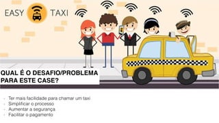 QUAL É O DESAFIO/PROBLEMA 
PARA ESTE CASE? 
- Ter mais facilidade para chamar um taxi 
- Simplificar o processo 
- Aumentar a segurança 
- Facilitar o pagamento 
 