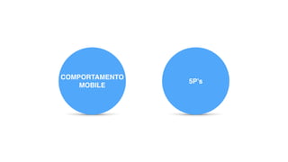 COMPORTAMENTO 
MOBILE 
5P’s 
 