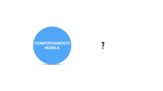 MOBILE ? 
COMPORTAMENTO 
 