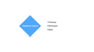 PRIMEIROS PASSOS 
1.Presença 
2.Otimização 
3.Apps 
 