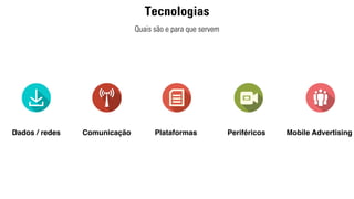 Tecnologias 
Quais são e para que servem 
Dados / redes Comunicação Plataformas Periféricos Mobile Advertising 
 