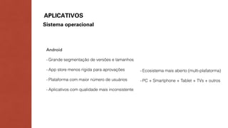 APLICATIVOS 
Sistema operacional 
Android 
- Grande segmentação de versões e tamanhos 
- App store menos rígida para aprovações 
- Plataforma com maior número de usuários 
- Aplicativos com qualidade mais inconsistente 
- Ecosistema mais aberto (multi-plafatorma) 
- PC + Smartphone + Tablet + TVs + outros 
 