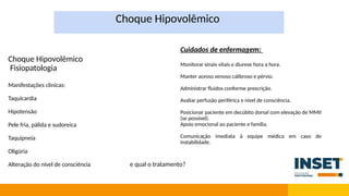 AULAS TIPOS DE CHOQUES, CHOQUE HIPOLEMICO E CARDIOGENICO | PPTX