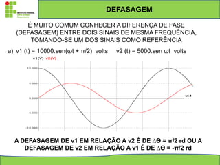 DEFASAGEM
É MUITO COMUM CONHECER A DIFERENÇA DE FASE
(DEFASAGEM) ENTRE DOIS SINAIS DE MESMA FREQUÊNCIA,
TOMANDO-SE UM DOS SINAIS COMO REFERÊNCIA
a) v1 (t) = 10000.sen(ῳt + π/2) volts v2 (t) = 5000.sen ῳt volts
A DEFASAGEM DE v1 EM RELAÇÃO A v2 É DE ∆ϴ = π/2 rd OU A
DEFASAGEM DE v2 EM RELAÇÃO A v1 É DE ∆ϴ = -π/2 rd
 