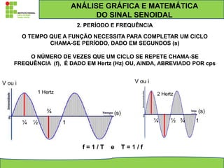 ANÁLISE GRÁFICA E MATEMÁTICA
DO SINAL SENOIDAL
2. PERÍODO E FREQUÊNCIA
O TEMPO QUE A FUNÇÃO NECESSITA PARA COMPLETAR UM CICLO
CHAMA-SE PERÍODO, DADO EM SEGUNDOS (s)
O NÚMERO DE VEZES QUE UM CICLO SE REPETE CHAMA-SE
FREQUÊNCIA (f), É DADO EM Hertz (Hz) OU, AINDA, ABREVIADO POR cps
V ou i
1 Hertz
¼ ½ 1
¾ (s)
V ou i
¼ ½ ¾ 1
2 Hertz
(s)
f = 1 / T e T = 1 / f
 
