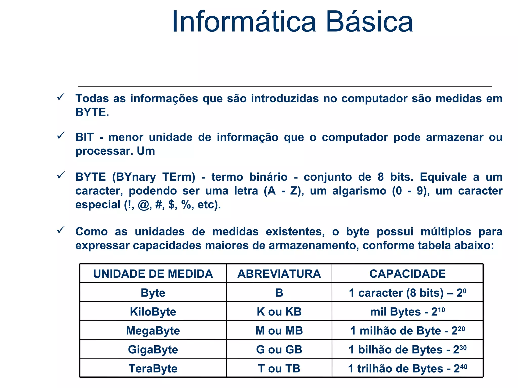 Informática Básica Unidade de Medida de Informação Todas as informações que são introduzidas no computador são medidas em BYTE. BIT - menor unidade de informação que o computador pode armazenar ou processar. Um  BYTE (BYnary TErm) - termo binário - conjunto de 8 bits. Equivale a um caracter, podendo ser uma letra (A - Z), um algarismo (0 - 9), um caracter especial (!, @, #, $, %, etc).  Como as unidades de medidas existentes, o byte possui múltiplos para expressar capacidades maiores de armazenamento, conforme tabela abaixo: 1 trilhão de Bytes - 2 40 1 bilhão de Bytes -  2 30 1 milhão de Byte -  2 20 mil Bytes -  2 10 1 caracter (8 bits) –  2 0 CAPACIDADE T ou TB TeraByte G ou GB GigaByte M ou MB MegaByte K ou KB KiloByte B Byte ABREVIATURA UNIDADE DE MEDIDA 