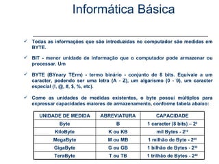 Informática Básica Unidade de Medida de Informação Todas as informações que são introduzidas no computador são medidas em BYTE. BIT - menor unidade de informação que o computador pode armazenar ou processar. Um  BYTE (BYnary TErm) - termo binário - conjunto de 8 bits. Equivale a um caracter, podendo ser uma letra (A - Z), um algarismo (0 - 9), um caracter especial (!, @, #, $, %, etc).  Como as unidades de medidas existentes, o byte possui múltiplos para expressar capacidades maiores de armazenamento, conforme tabela abaixo: 1 trilhão de Bytes - 2 40 1 bilhão de Bytes -  2 30 1 milhão de Byte -  2 20 mil Bytes -  2 10 1 caracter (8 bits) –  2 0 CAPACIDADE T ou TB TeraByte G ou GB GigaByte M ou MB MegaByte K ou KB KiloByte B Byte ABREVIATURA UNIDADE DE MEDIDA 