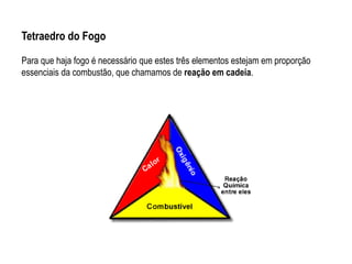 Tetraedro do Fogo

Para que haja fogo é necessário que estes três elementos estejam em proporção
essenciais da combustão, que chamamos de reação em cadeia.
 