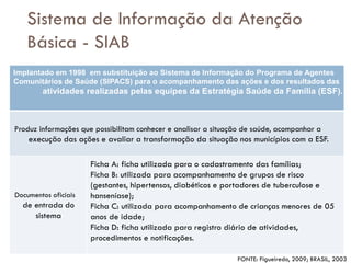 Implantado em 1998 em substituição ao Sistema de Informação do Programa de Agentes
Comunitários de Saúde (SIPACS) para o acompanhamento das ações e dos resultados das
atividades realizadas pelas equipes da Estratégia Saúde da Família (ESF).
Produz informações que possibilitam conhecer e analisar a situação de saúde, acompanhar a
execução das ações e avaliar a transformação da situação nos municípios com a ESF.
Documentos oficiais
de entrada do
sistema
Ficha A: ficha utilizada para o cadastramento das famílias;
Ficha B: utilizada para acompanhamento de grupos de risco
(gestantes, hipertensos, diabéticos e portadores de tuberculose e
hanseníase);
Ficha C: utilizada para acompanhamento de crianças menores de 05
anos de idade;
Ficha D: ficha utilizada para registro diário de atividades,
procedimentos e notificações.
Sistema de Informação da Atenção
Básica - SIAB
FONTE: Figueiredo, 2009; BRASIL, 2003
 