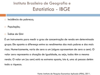  Incidência da pobreza;
 População;
 Índice de Gini
É um instrumento para medir o grau de concentração de renda em determinado
grupo. Ele aponta a diferença entre os rendimentos dos mais pobres e dos mais
ricos. Numericamente, varia de zero a um (alguns apresentam de zero a cem). O
valor zero representa a situação de igualdade, ou seja, todos têm a mesma
renda. O valor um (ou cem) está no extremo oposto, isto é, uma só pessoa detém
toda a riqueza.
Instituto Brasileiro de Geografia e
Estatística - IBGE
Fonte: Instituto de Pesquisa Economica Aplicada (IPEA), 2011.
 
