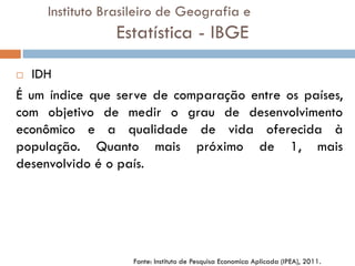  IDH
É um índice que serve de comparação entre os países,
com objetivo de medir o grau de desenvolvimento
econômico e a qualidade de vida oferecida à
população. Quanto mais próximo de 1, mais
desenvolvido é o país.
Instituto Brasileiro de Geografia e
Estatística - IBGE
Fonte: Instituto de Pesquisa Economica Aplicada (IPEA), 2011.
 