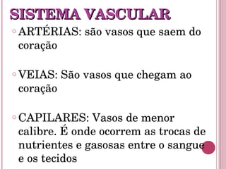 ARTÉRIAS: são vasos que saem do coração VEIAS: São vasos que chegam ao coração CAPILARES: Vasos de menor calibre. É onde ocorrem as trocas de nutrientes e gasosas entre o sangue e os tecidos SISTEMA VASCULAR 