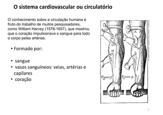 O conhecimento sobre a circulação humana é
fruto do trabalho de muitos pesquisadores,
como William Harvey (1578-1657), que mostrou
que o coração impulsionava o sangue para todo
o corpo pelas artérias.
O sistema cardiovascular ou circulatório
• Formado por:
• sangue
• vasos sanguíneos: veias, artérias e
capilares
• coração
DR.
JEREMY
BURGESS
/
SCIENCE
PHOTO
LIBRARY
/
LATINSTOCK
1
 