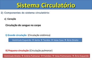 2) Componentes do sistema circulatório:
c) Coração
Circulação de sangue no corpo
I) Grande circulação (Circulação sistêmica)
II) Pequena circulação (Circulação pulmonar)
Sistema CirculatórioSistema Circulatório
Ventrículo Esquerdo  Aorta  Tecidos  Veias Cava  Átrio Direito
Ventrículo Direito  Artéria Pulmonar  Pulmões  Veias Pulmonares  Átrio Esquerdo
 