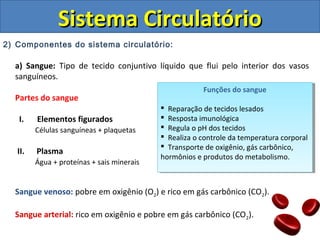 2) Componentes do sistema circulatório:
a) Sangue: Tipo de tecido conjuntivo líquido que flui pelo interior dos vasos
sanguíneos.
Partes do sangue
I. Elementos figurados
Células sanguíneas + plaquetas
II. Plasma
Água + proteínas + sais minerais
Sangue venoso: pobre em oxigênio (O2) e rico em gás carbônico (CO2).
Sangue arterial: rico em oxigênio e pobre em gás carbônico (CO2).
Sistema CirculatórioSistema Circulatório
Funções do sangue
 Reparação de tecidos lesados
 Resposta imunológica
 Regula o pH dos tecidos
 Realiza o controle da temperatura corporal
 Transporte de oxigênio, gás carbônico,
hormônios e produtos do metabolismo.
Funções do sangue
 Reparação de tecidos lesados
 Resposta imunológica
 Regula o pH dos tecidos
 Realiza o controle da temperatura corporal
 Transporte de oxigênio, gás carbônico,
hormônios e produtos do metabolismo.
 