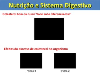 Nutrição e Sistema Digestivo Colesterol bom ou ruim? Você sabe diferenciá-los? Efeitos do excesso de colesterol no organismo Vídeo 1 Vídeo 2 