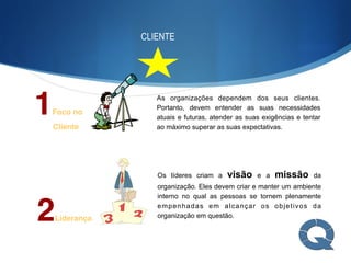 1Foco no
Cliente
CLIENTE
As organizações dependem dos seus clientes.
Portanto, devem entender as suas necessidades
atuais e futuras, atender as suas exigências e tentar
ao máximo superar as suas expectativas.
2Liderança
Os líderes criam a visão e a missão da
organização. Eles devem criar e manter um ambiente
interno no qual as pessoas se tornem plenamente
empenhadas em alcançar os objetivos da
organização em questão.
 
