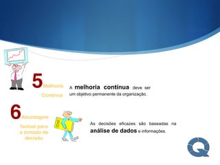 5Melhoria
Contínua
A melhoria contínua deve ser
um objetivo permanente da organização.
6Abordagem
factual para
a tomada de
decisão
As decisões eficazes são baseadas na
análise de dados e informações.
 