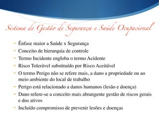 ➢ Ênfase maior a Saúde x Segurança 	

➢ Conceito de hierarquia de controle	

➢ Termo Incidente engloba o termo Acidente	

➢ Risco Tolerável substituído por Risco Aceitável	

➢ O termo Perigo não se refere mais, a dano a propriedade ou ao
meio ambiente do local de trabalho	

➢ Perigo está relacionado a danos humanos (lesão e doença)	

➢ Dano refere-se a conceito mais abrangente gestão de riscos gerais
e dos ativos	

➢ Incluído compromisso de prevenir lesões e doenças
Sistema de Gestão de Segurança e Saúde Ocupacional
 