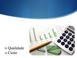 > Qualidade	

< Custo
 