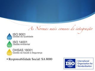 !
!
!
!
!
!
• Responsabilidade Social: SA 8000	

As Normas mais comuns de integração
 