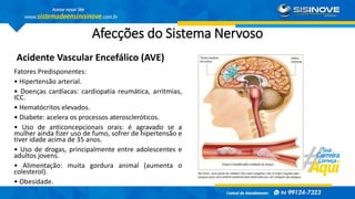 Afecções do Sistema Nervoso
Acidente Vascular Encefálico (AVE)
Fatores Predisponentes:
• Hipertensão arterial.
• Doenças cardíacas: cardiopatia reumática, arritmias,
ICC.
• Hematócritos elevados.
• Diabete: acelera os processos ateroscleróticos.
• Uso de anticoncepcionais orais: é agravado se a
mulher ainda fizer uso de fumo, sofrer de hipertensão e
tiver idade acima de 35 anos.
• Uso de drogas, principalmente entre adolescentes e
adultos jovens.
• Alimentação: muita gordura animal (aumenta o
colesterol).
• Obesidade.
 