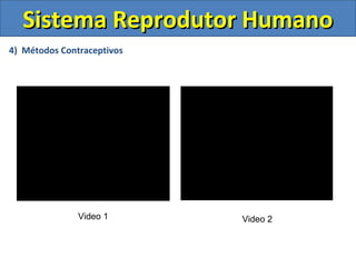 Sistema Reprodutor Humano
4) Métodos Contraceptivos




               Video 1      Video 2
 
