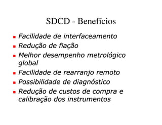 SDCD - Benefícios
Facilidade de interfaceamento
Redução de fiação
Melhor desempenho metrológico
global
Facilidade de rearranjo remoto
Possibilidade de diagnóstico
Redução de custos de compra e
calibração dos instrumentos
 