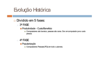 □ Dividido em 5 fases:
□ 3ª FASE
■ Produtividade - Custo/Beneficio
■ Computadores são baratos; pessoas são caras. Dar umcomputador para cada
pessoa.
□ 4ª FASE
■ Popularização
■ Computadores Pessoais (PCs) em todo o planeta.
E
volução Histórica
 