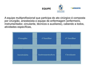 EQUIPE
A equipe multiprofissional que participa do ato cirúrgico é composta
por cirurgião, anestesista e equipe de enfermagem (enfermeiro,
instrumentador, circulante, técnicos e auxiliares), cabendo a todos,
atividades específicas,
 