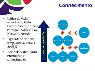 Conhecimento

• Prática de vida,
  experiência, idéia,
  discernimento, critério,
  instrução, saber (Fonte:
  Dicionário Aurélio)

                             Agregação de valor
• Capacidade de agir,
  competência, perícia
  (Sveiby)
• Escala de Valor: dado,
  informação e
  conhecimento
 