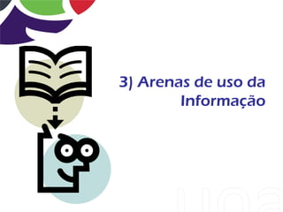 3) Arenas de uso da
        Informação
 